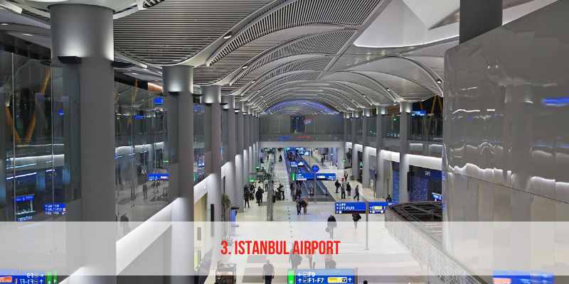 top 10 airports in the world