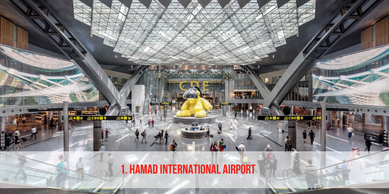 top 10 airports in the world