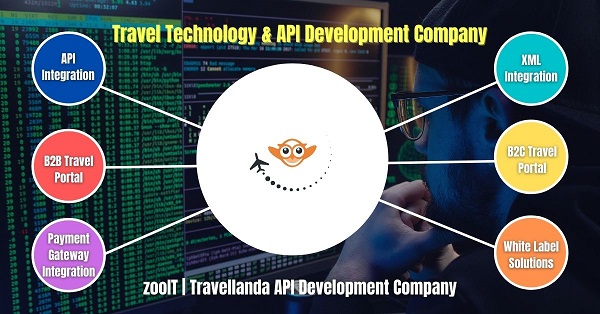 Buy Travellanda API | Travellanda API Development Company